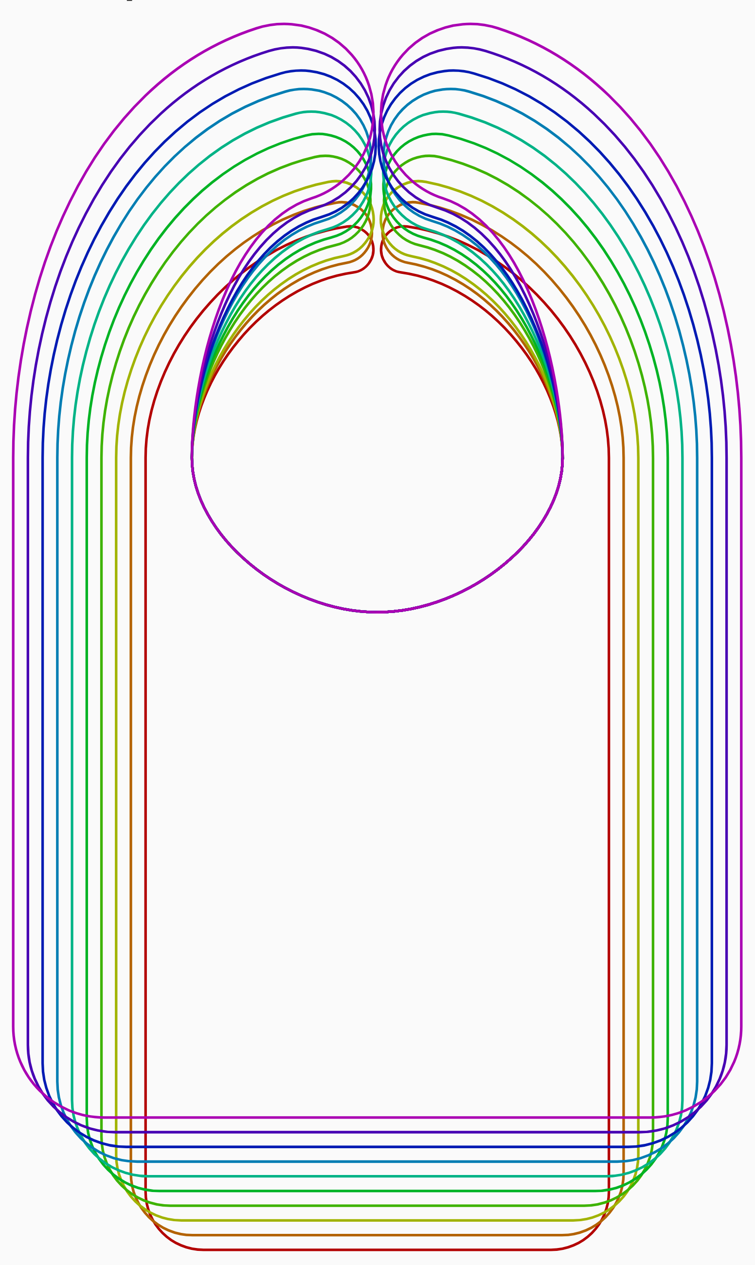 This is what it should look like when you test the `widthRatio`
option