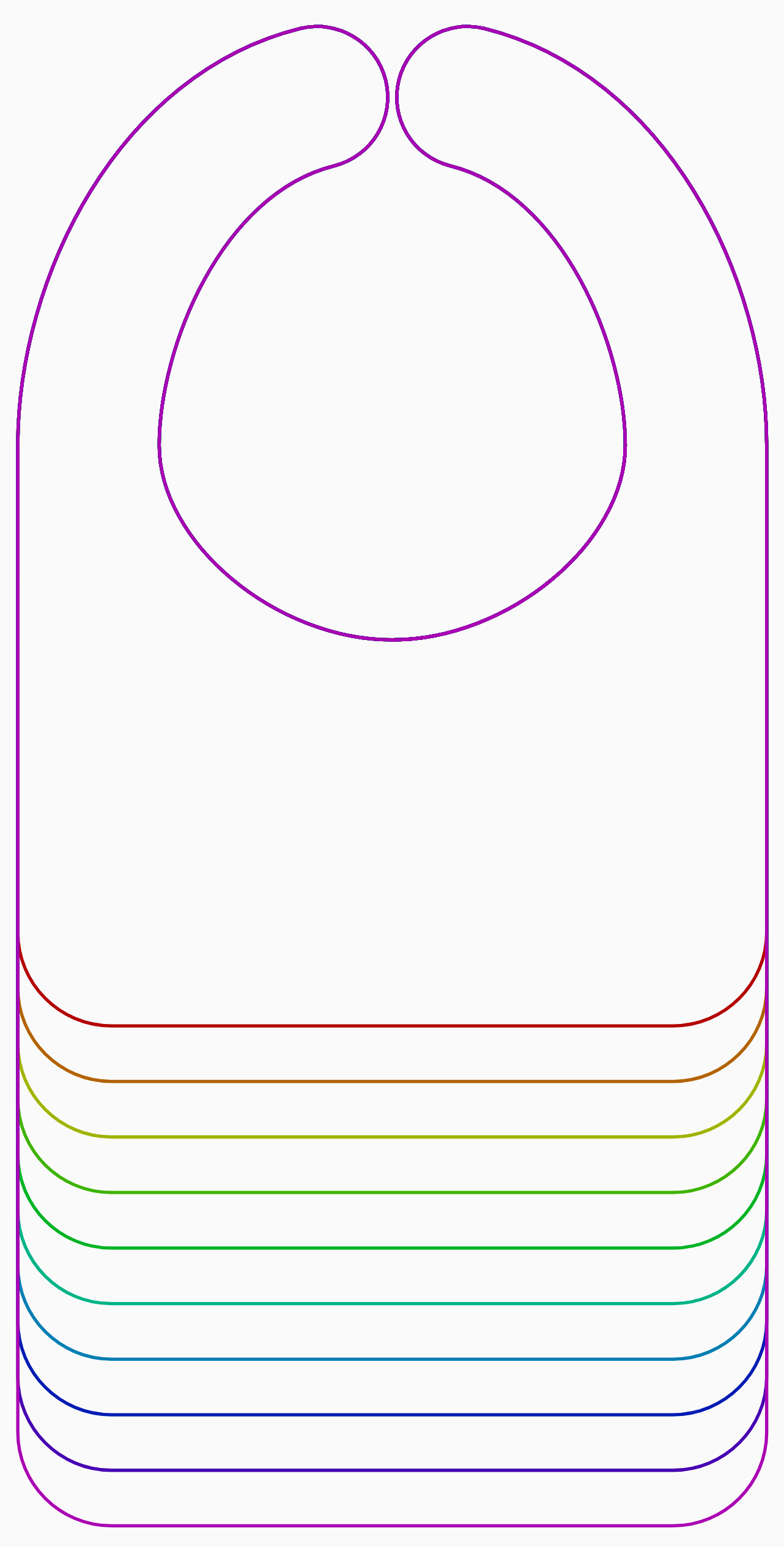 This is what it should look like when we test the `lengthRatio`
option