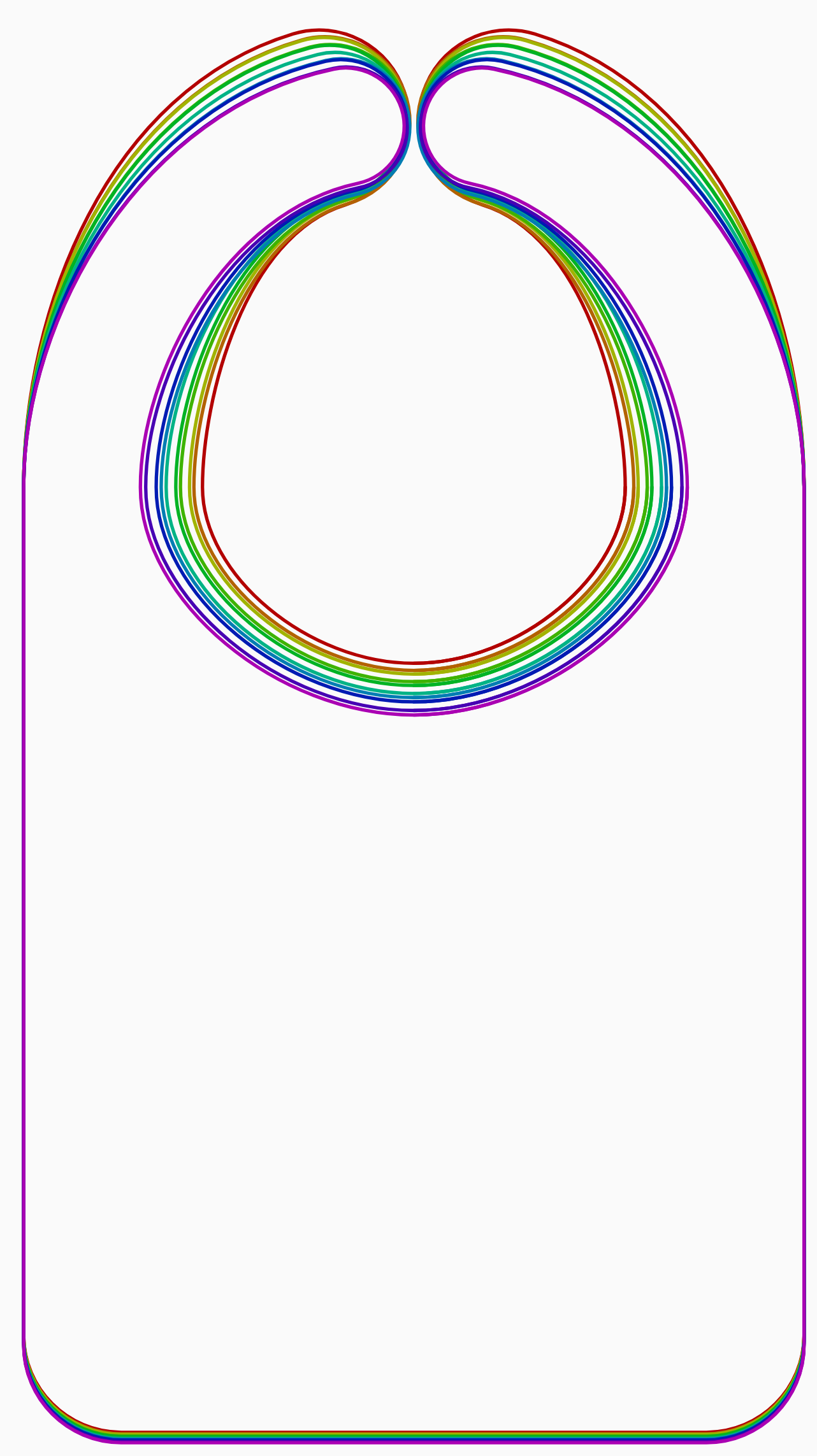 This is what it should look like when we test the `neckRatio`
option